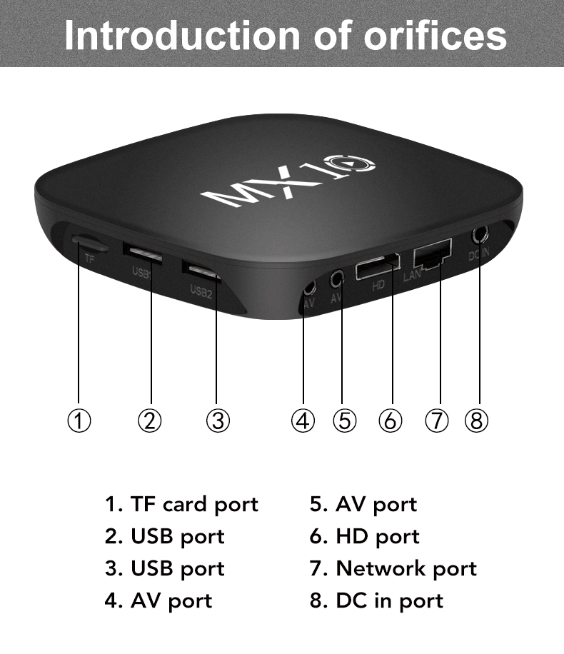 Android Tv Box 1GB 8GB Mini Mx10 Smart Tvbox 2 4g Wifi RK3228 Quad Core Set Top Box 4K Smart TV BOX Dual Band WIFI