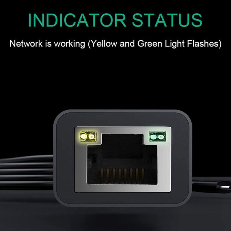 Ethernet Adapter with Power Cable for TV Stick (2Nd Gen), 4K Stick