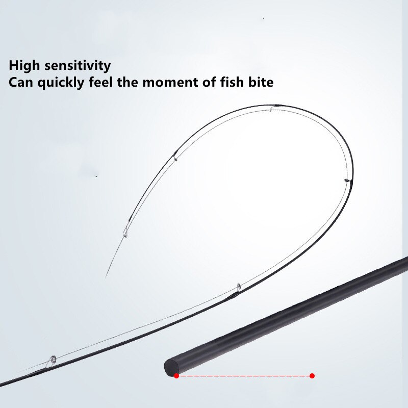 Mavllos Basic Entry Level UL Spinning Fishing Rod 1.68m,1.8m,1.98m Solid Carbon Pole Ultralight Fast Action Casting Fishing Rod