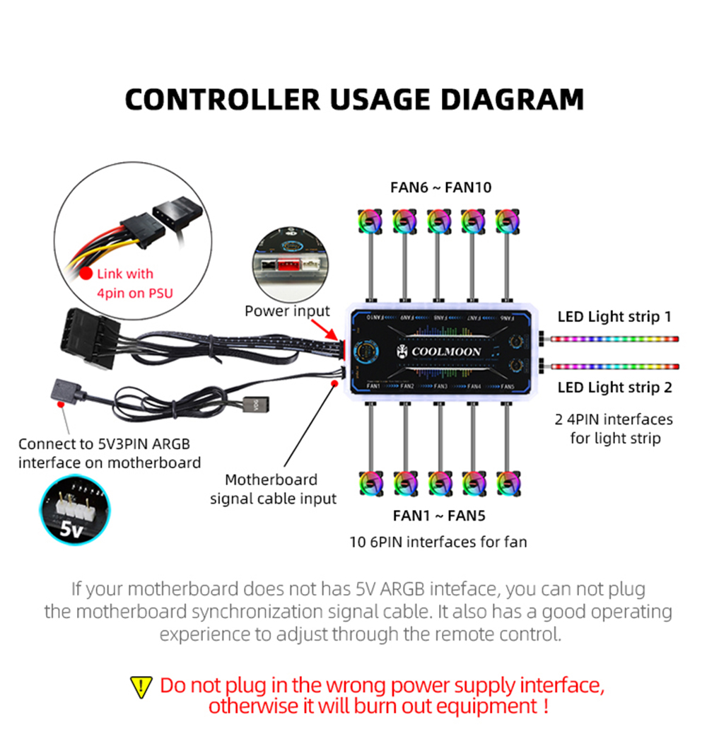 Coolmoon Smart Music 5V 3Pin ARGB Remote Controller HUB for Coolmoon 6Pin Chassis Cooling Fans 4Pin Light Strip Heat Dissipation