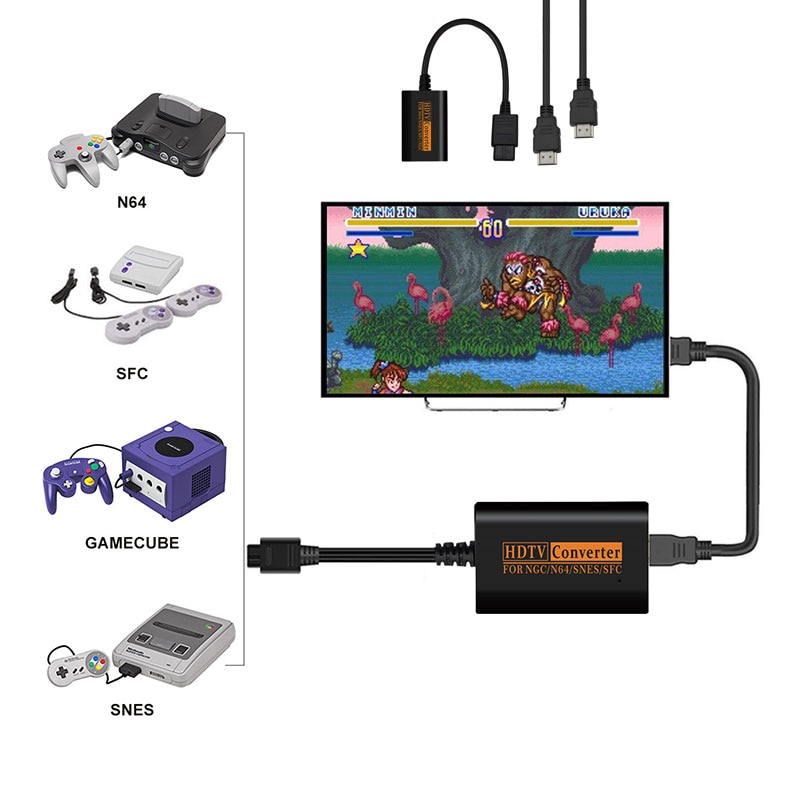 720P Hdmi Adapter Converter Hd Kabel Adapters Voor Nintendo 64/Snes/Ngc/Sfc Gamecube Console Accessoires voor N64 Snes Ngc Sfc