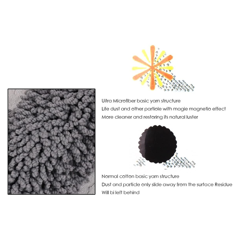 Auto Stof En Thuis Microfiber Multipurpose Plumeau Extension Pole Stofdoek Wasstraat Grijs Plastic Cleaning Duster