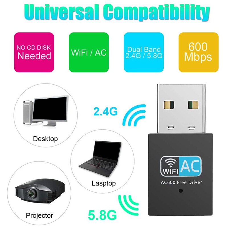 adapter USB WiFi 600 Mbps 5.8GHz/2.4GHz dwuzakresowy mini adapter bezprzewodowy, sieci adapter WiFi dla PC , prochowiec OS i Linux