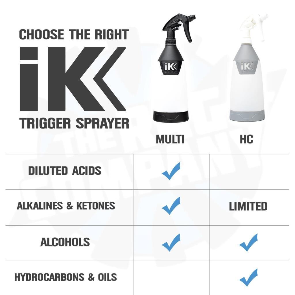 IK Multi EN jeden rozpylać 1000 ml