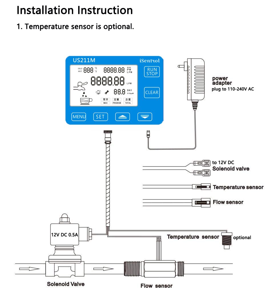 Water 100C US211M Waterhoeveelheidmeter Digitale Hall Aanvoervoeler Reader Met Messing USC-HS21TI 1-30L/Min Flowmeter turbine