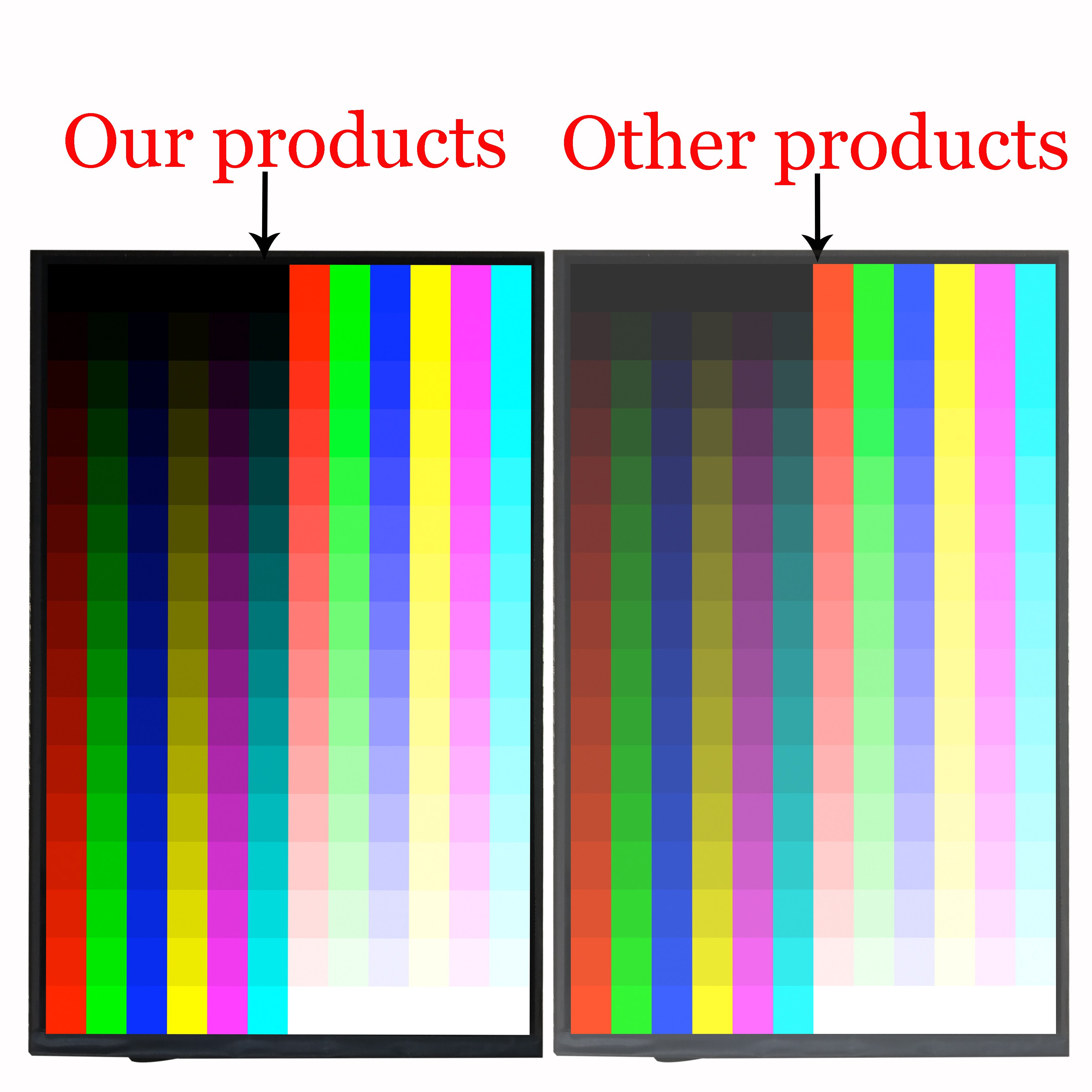 Originales 40- pin-lcd-display (10.1 zoll) für archos oxygen 101s ac101 sox ersatz-lcd-display