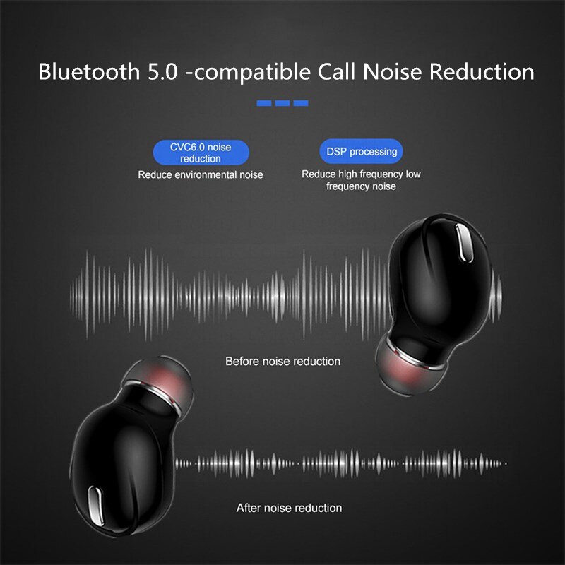 Mini Draadloze Bluetooth 5.0 Oortelefoon In Ear Sport Met Microfoon Handsfree Headset Oordopjes Voor Samsung Huawei Alle Telefoon Oortelefoon