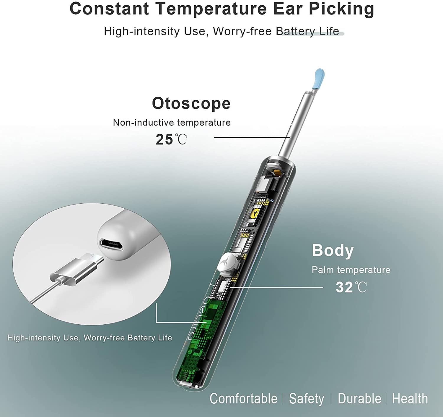 Bebird R3 R1 Visual Ear Cleaning Tool Minifit 300W High Precision Wax Removal Mini Camera Otoscope Health Care Ear Cleaner