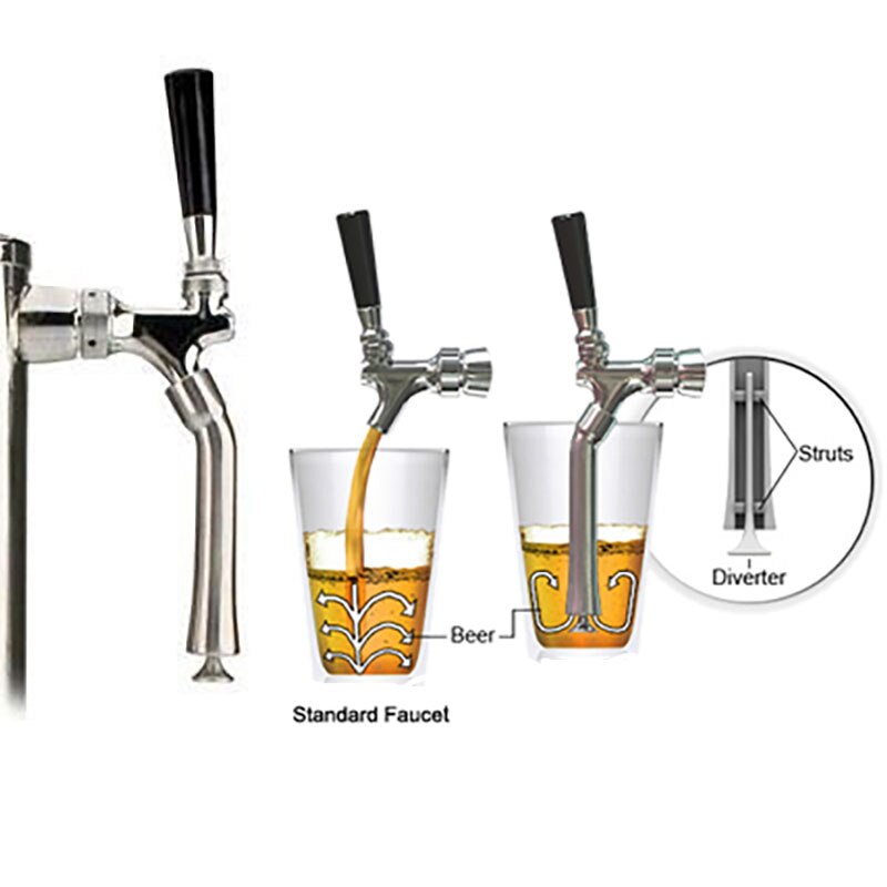 4.75&quot;(120mm)Turbo Tap For Beer Tap For Reduce Beer Foam ,Used In Draft Beer dispenser