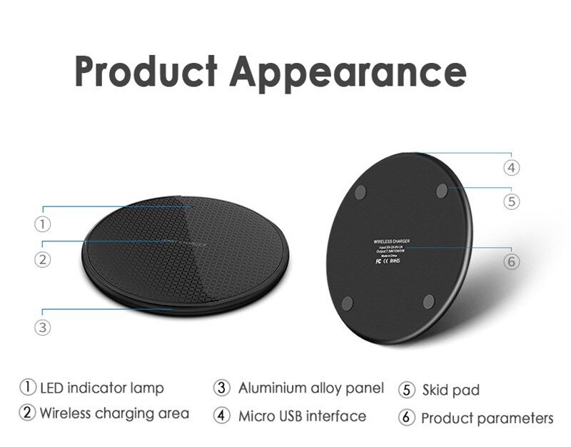 Wireless Charger For iPhone 12 11 Pro Xs Max X Xr 8 Induction Fast Wireless Charging Pad For Samsung Xiaomi HUAWEI