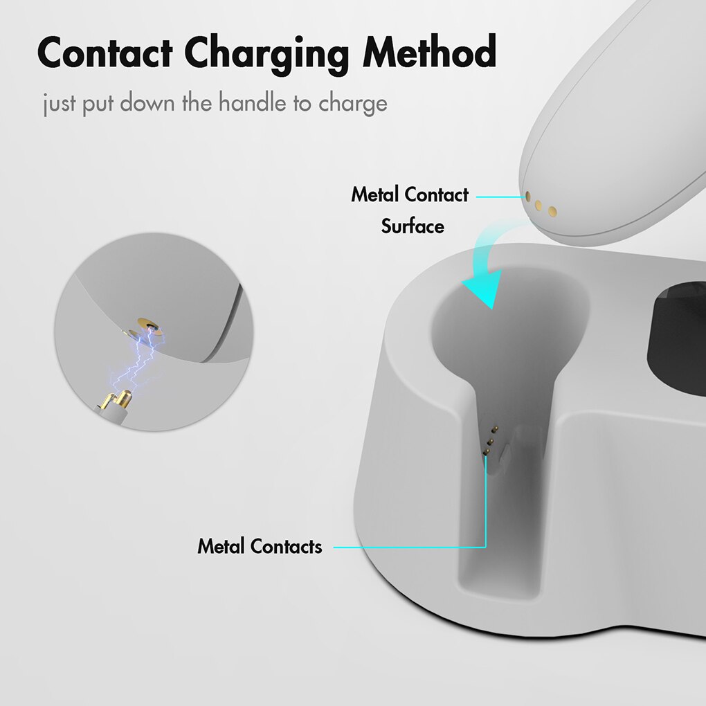 For Oculus Quest 2 Game Controller Charging Kit VR Left Right Dual Gamepad Charger Virtual Reality Replacement for Oculus Quest