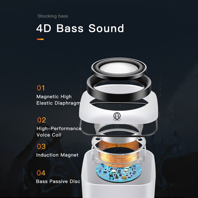 Computer Speaker Mini USB Protable Speakers 4D Stereo Bass Sound Subwoofer Music Player for PC Laptop Multimedia Loudspeaker