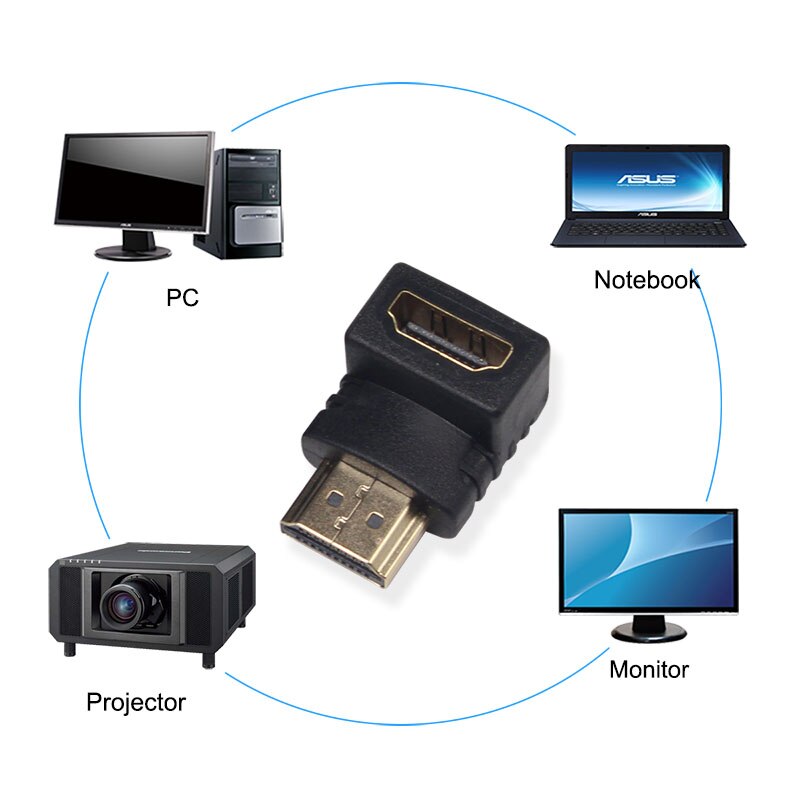 Hdmi Adapter Connector Man-vrouw Connector Voor Pc Notebook Projector Monitor