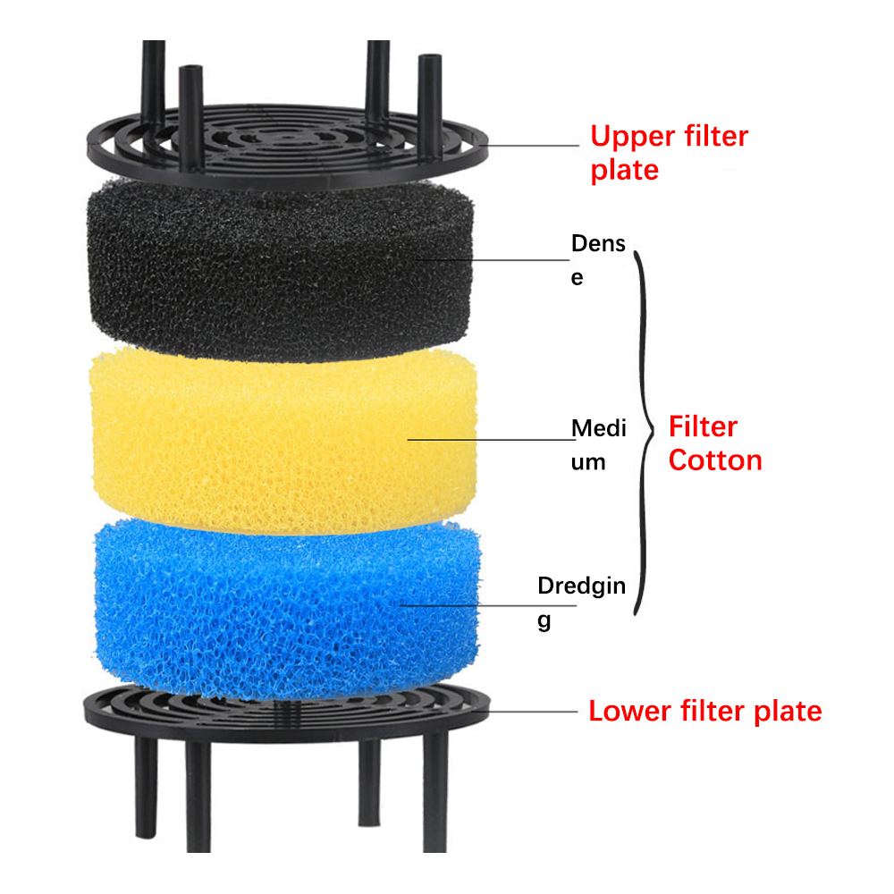Drei Schichten Oxygenierung Tauch Filterung Externe Filter Fass Aquarium Filter Wasserfilter Für Aquarium Aquarium
