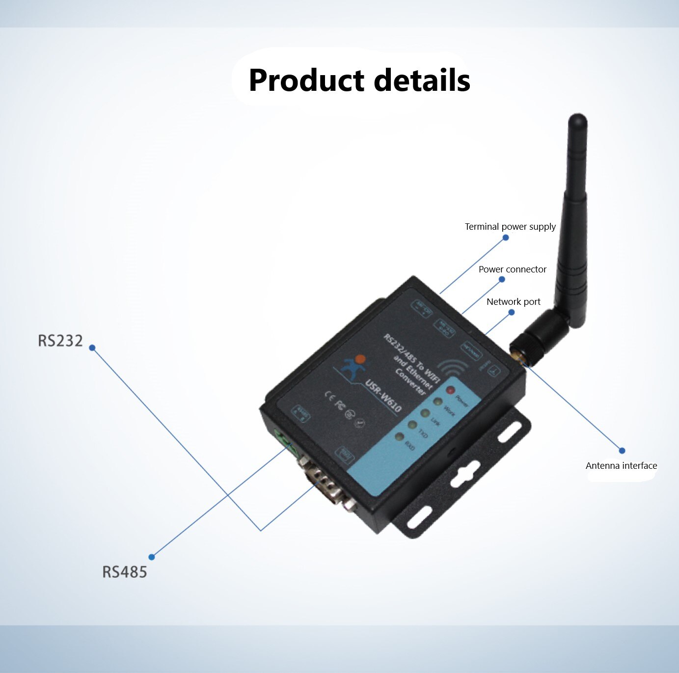 USR-W610 SSL, HTTPS Serial RS232 RS485 to RJ45 Ethernet WiFi Converter Wireless Server Converter Built in Web Server