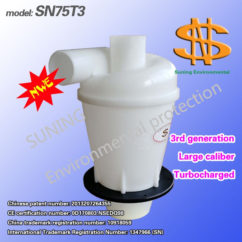 Cyclone SN75T3 (third generation turbocharged cyclone) 2 pieces