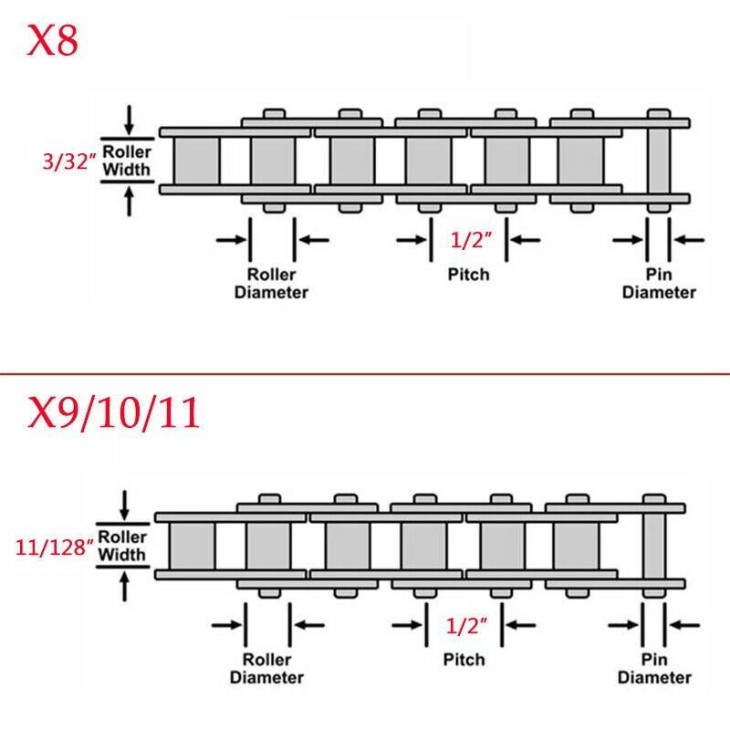 KMC Bike Chain 10 Speed Chains Double "X" Half 116 Links Cycling Single Speed Chain Fits Shimano SRAM Casstte