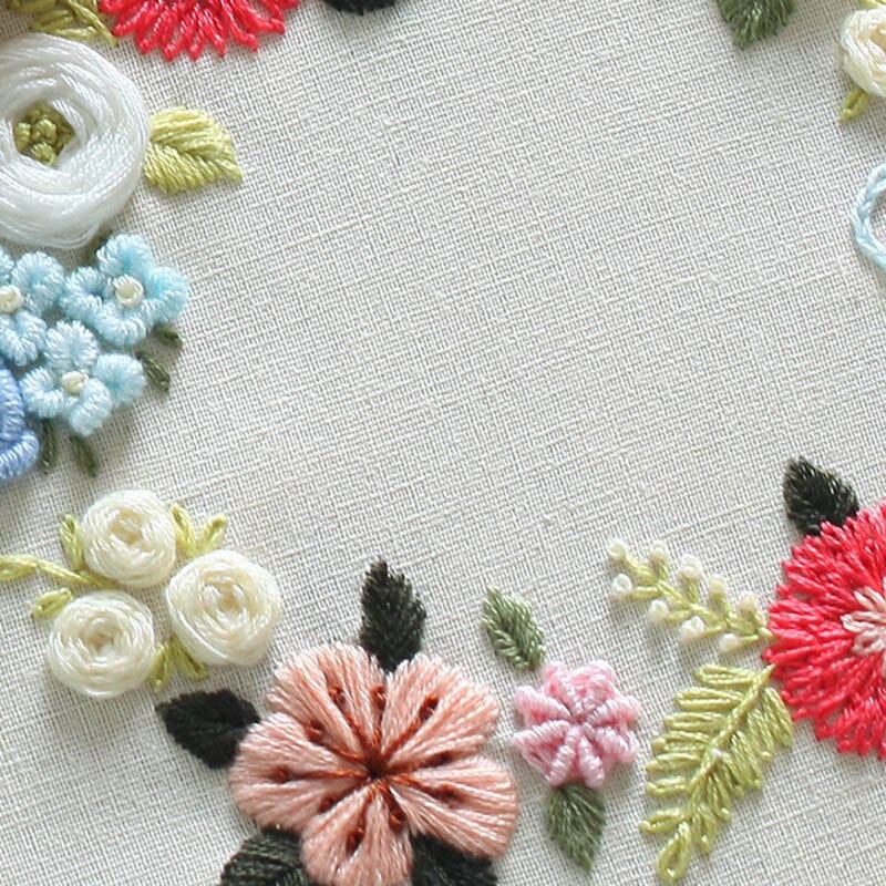 European Embroidery DIY Material Package Beginner Embroidery Semi-finished Product Kit