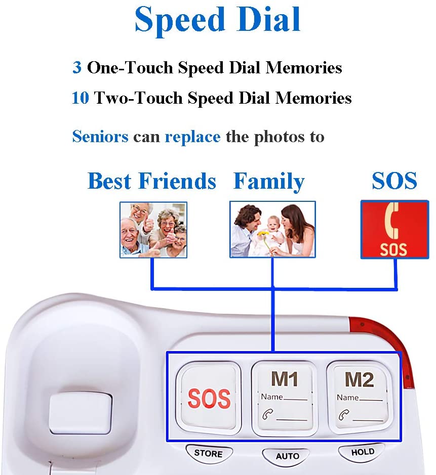 KerLiTar P45W Big Button Corded Phone with 3 One-Touch Speed Dial Picture Care Phone for Seniors Amplified Phone for Hearing Aid