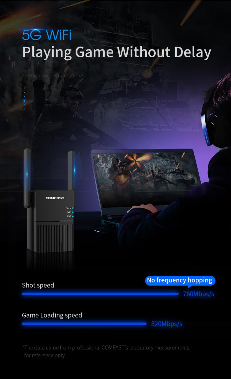 Newest Wi-fi Amplifer 1200Mbps Long Range Dual Band 2.4+5Ghz Wireless Wifi Router High Power Wifi Repeater Wifi Extender Wlan