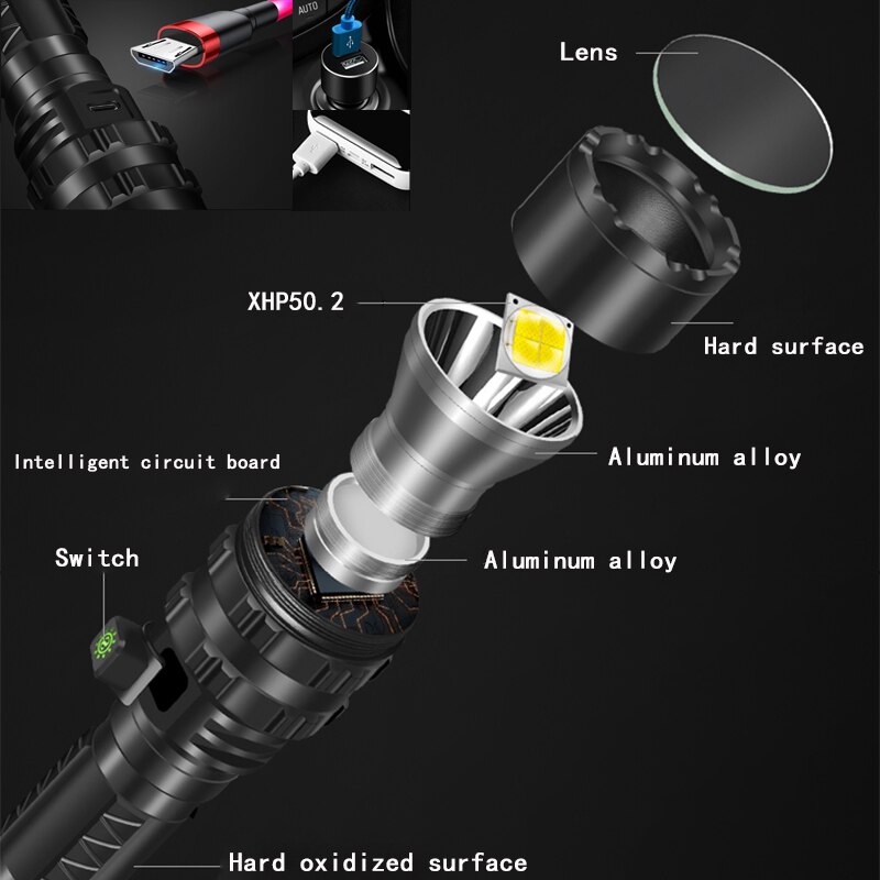 Yunmai 3800 Lumen Jagd licht Taschenlampe LED licht Taktische Wiederaufladbare leistungsstarke Wasserdicht Scout Taschenlampe 5 Modi 18650/26650