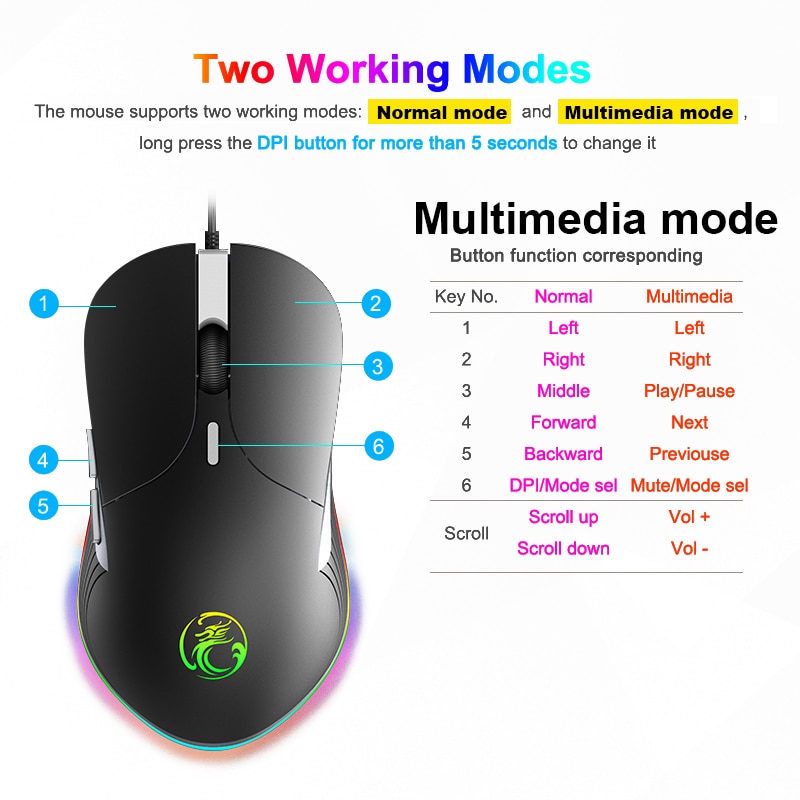 Gaming Mouse Gamer Computer Mouse Wired Ergonomic Mause with Cable 6400DPI Led Game Mice RGB USB Optical PC Mouse with Backlight