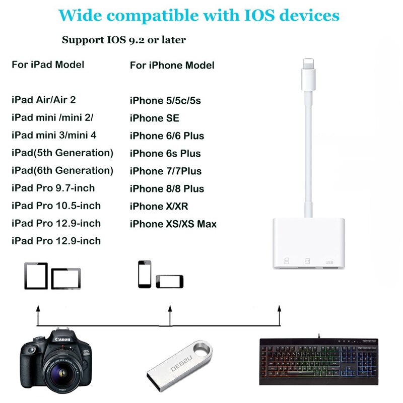 Otg Reader Voor Ios Naar Usb 3.0 Camera Adapter Mobiele Telefoon Accessoires Converter Voor Ipod Keyboard Ios 13 Connector
