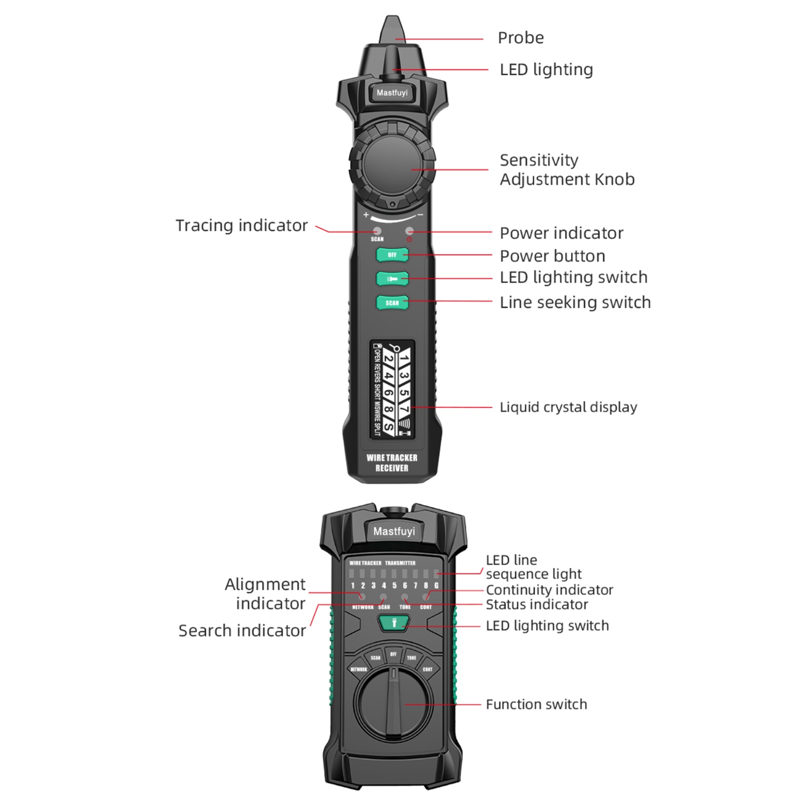 Network Line Finder Wire Tracer Signal Tracer Cable Tracker Wire Locator Multifunctional Checker Telephone Network Line Finder