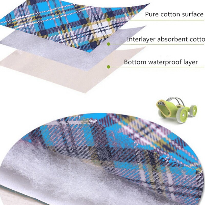 Adult Changing Pads, Washable Changing Pads, Bed Nursing Pads for the Elderly, Thicker Protection Waterproof Mattresses