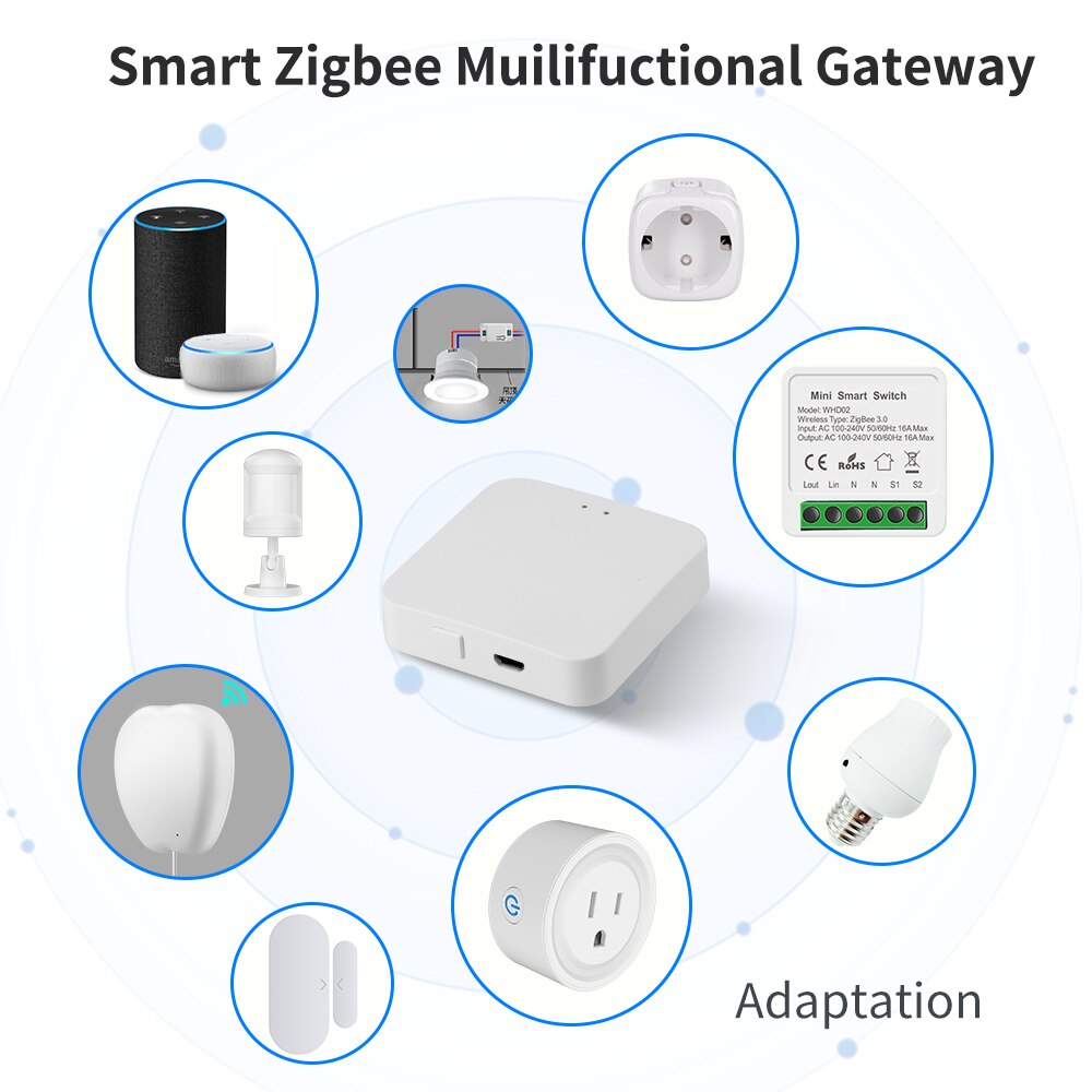 Smart Home Gateway Hub is The Control Center of Zigbee/Bluetooth/WIFI devices to realize whole-house intelligence through Tuya