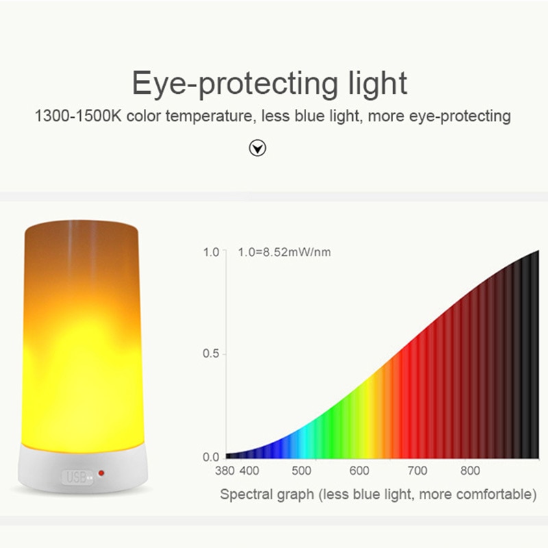 LED Flame Effect Fire Light Bulb USB charged Flickering Decorative Flame Atmosphere mood Lamp Artificial vivid fire party bar