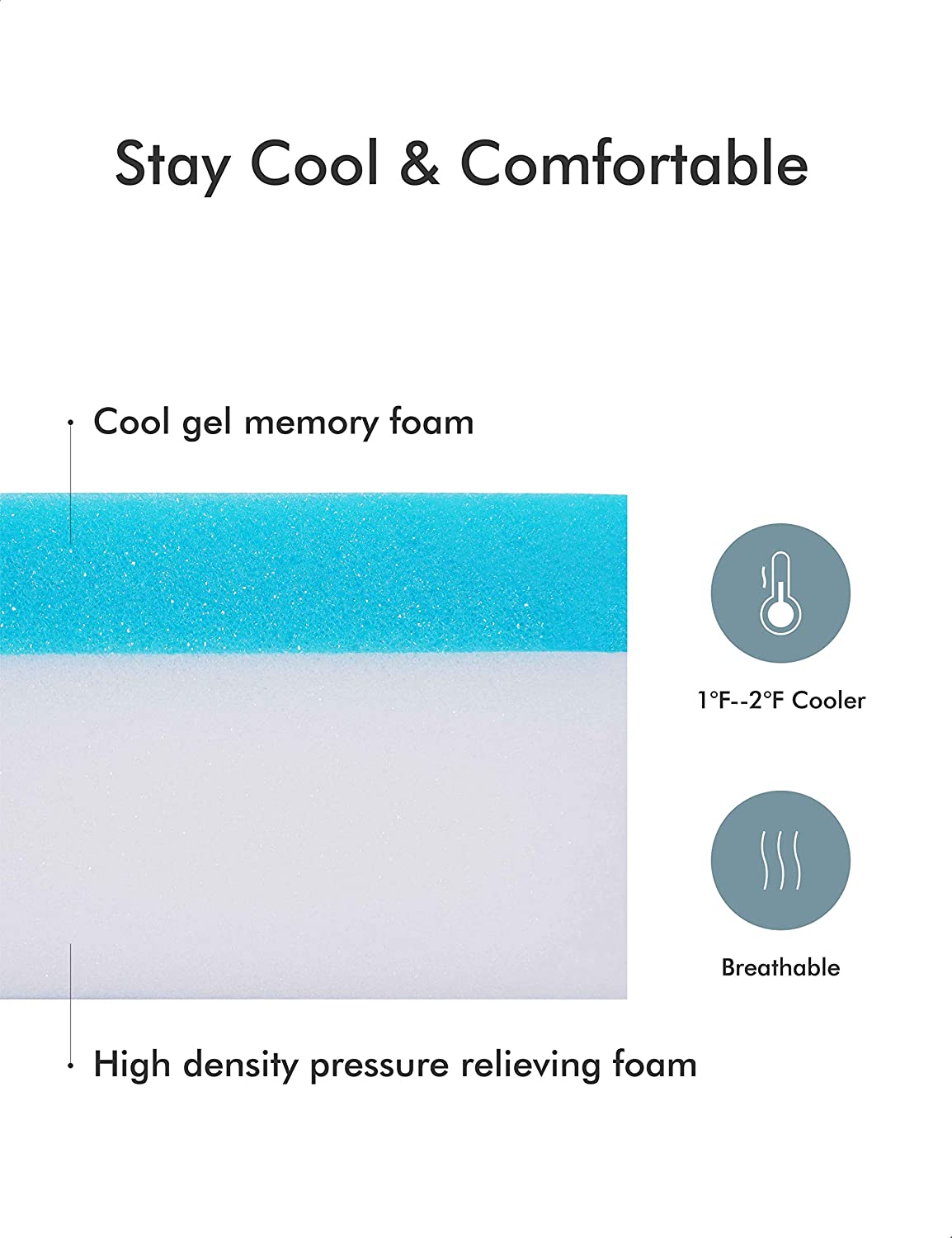 Dog Bed for Crate, Memory Foam Dog Crate Bed 35"x 22" Large Dog Bed Orthopedic Plush Mattress for Therapeutic Joint&Muscle Bed