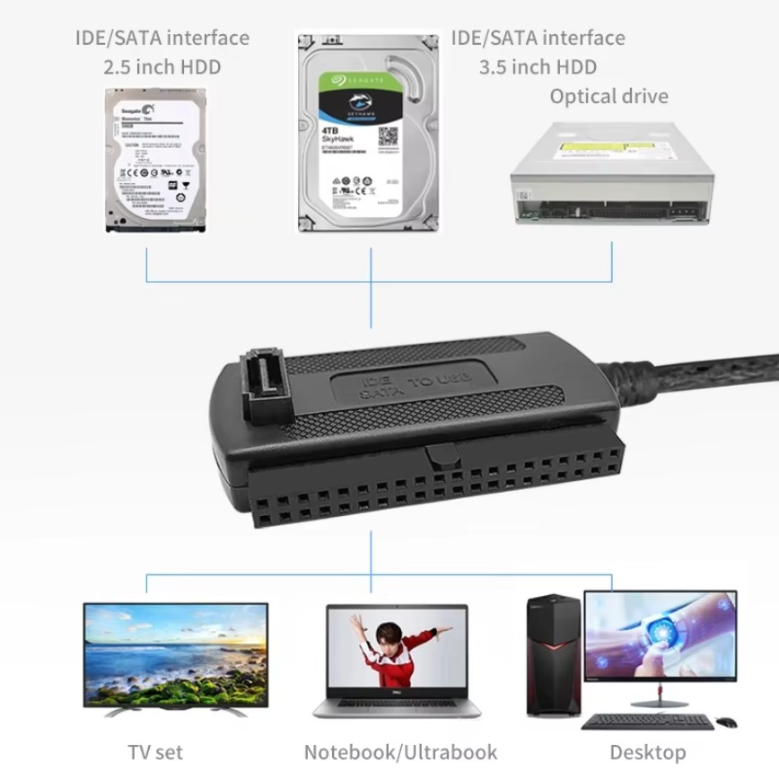Adaptateur de disque dur SATA IDE PATA vers USB 3 en 1, câble USB 2.0 vers SATA IDE pour disque dur 2.5 "/3.5"/5.25 ", disque dur HDD SSD, PC de bureau et ordinateur portable