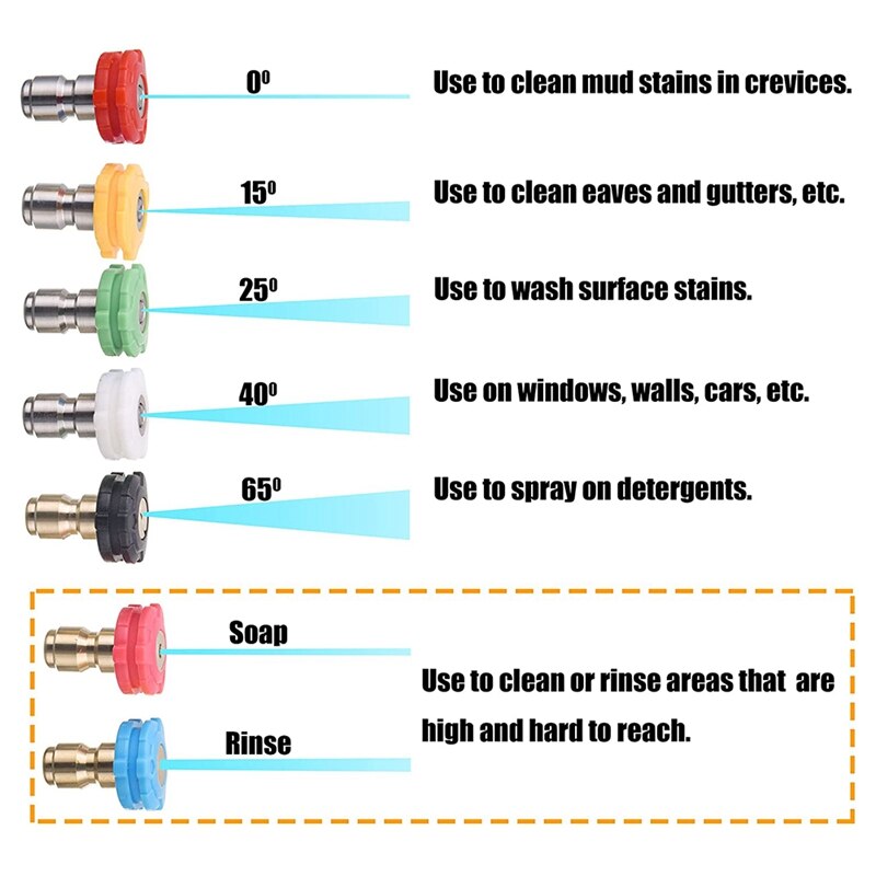 Pressure Washer Wand Extension, 90 Inch, Power Washer Lance with 1/4 inch Quick Connect, 4000 PSI