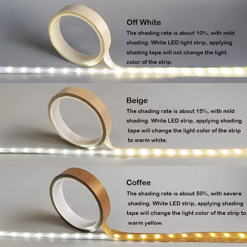 Taśma zaciemniająca robić listew doprowadziło, ochrona przed oślepianiem, listwa blokująca światło, aluminiowy profil doprowadziło, naklejka zaciemniająca, osłona listwy oświetleniowej robić szafek.