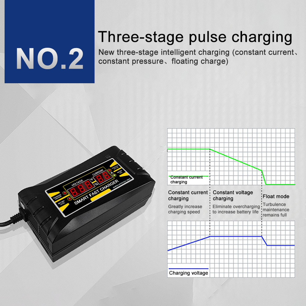 Full Automatic Fast Smart Car Battery Charger12V 10A 6A Lead Acid/GEL Battery Charger LCD Display EU Plug US Plug