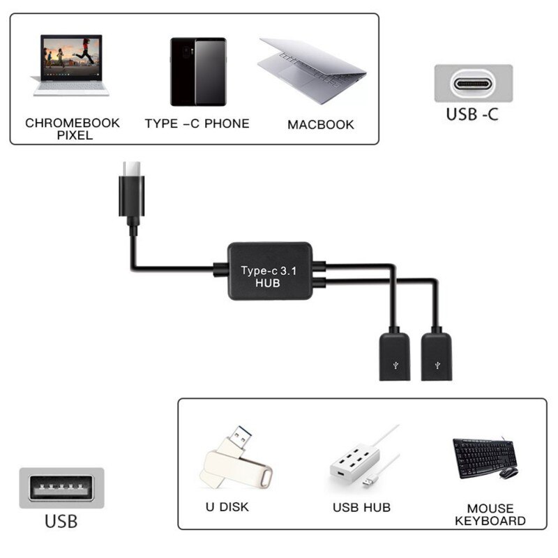 Centrum Y rozdzielacz kabli mikro USB/typu C robić 2 OTG podwójny Port mikro USB typu C przetwornik adapter robić Androida klawiatura tabletu