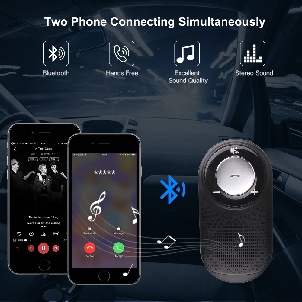 Handfree Bluetooth Car Kit MP3 Player Bluetooth 4.... – Grandado