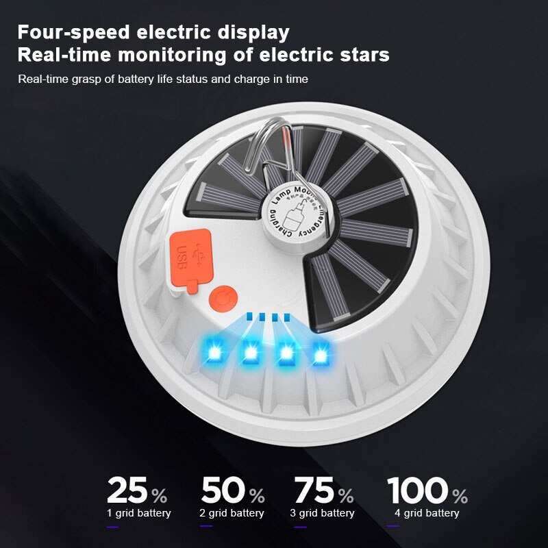 Power failure emergency LED bulb solar lighting lamp outdoor camping lighting lamp hanging night market stall lamp