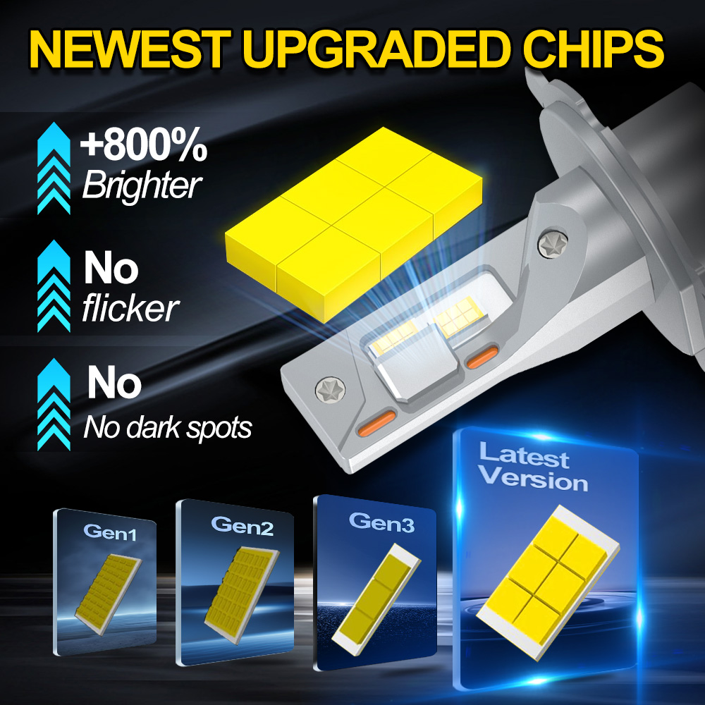 Bombilla LED para faro de motocicleta H1 H4 H7 H11, 60W, luz Led para Moto, luz alta y baja, tubo de cobre de 6000K, lámpara para patinete Canbus, 1 ud.