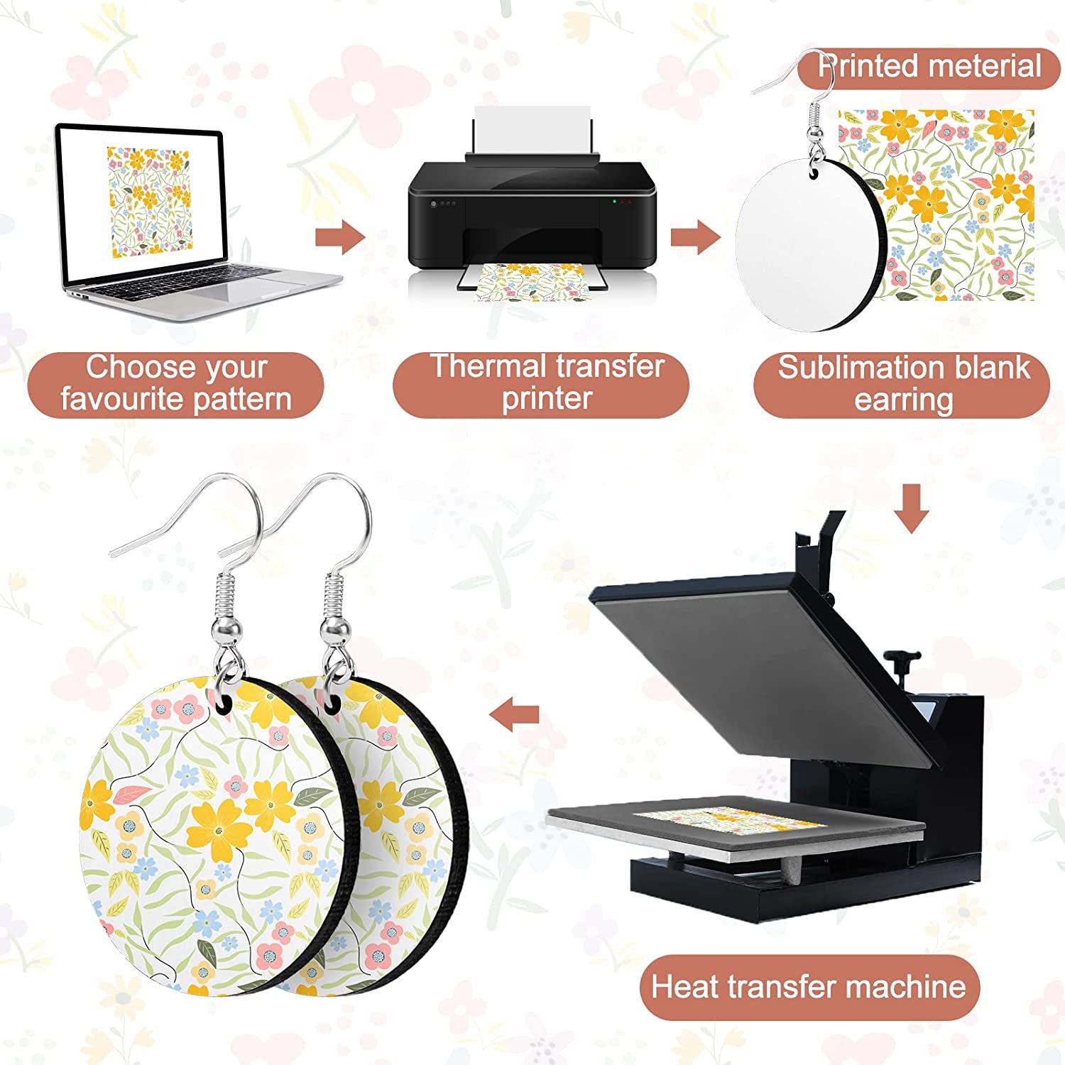 20pairs Sublimation Earrings Blank Wooden Round&Heart Pendant Earring Jewelry Double-side MDF Wooden Earrings For DIY Logo Image