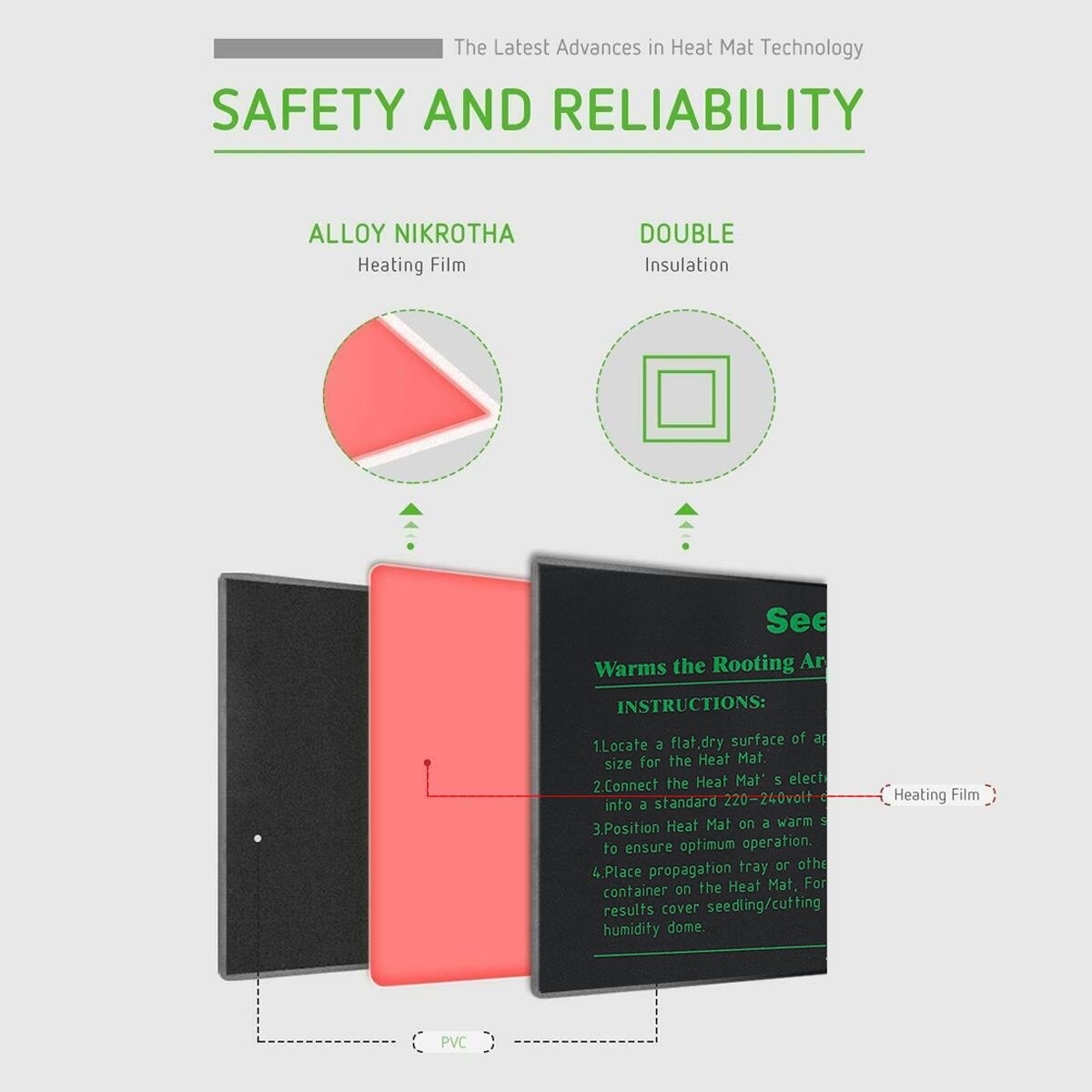 24x52cm Heat Mat Plant Reptile Brooder Incubator Pet Heating Pad Adjustable Temperature Controller Mat EU Plug Reptile Supplies