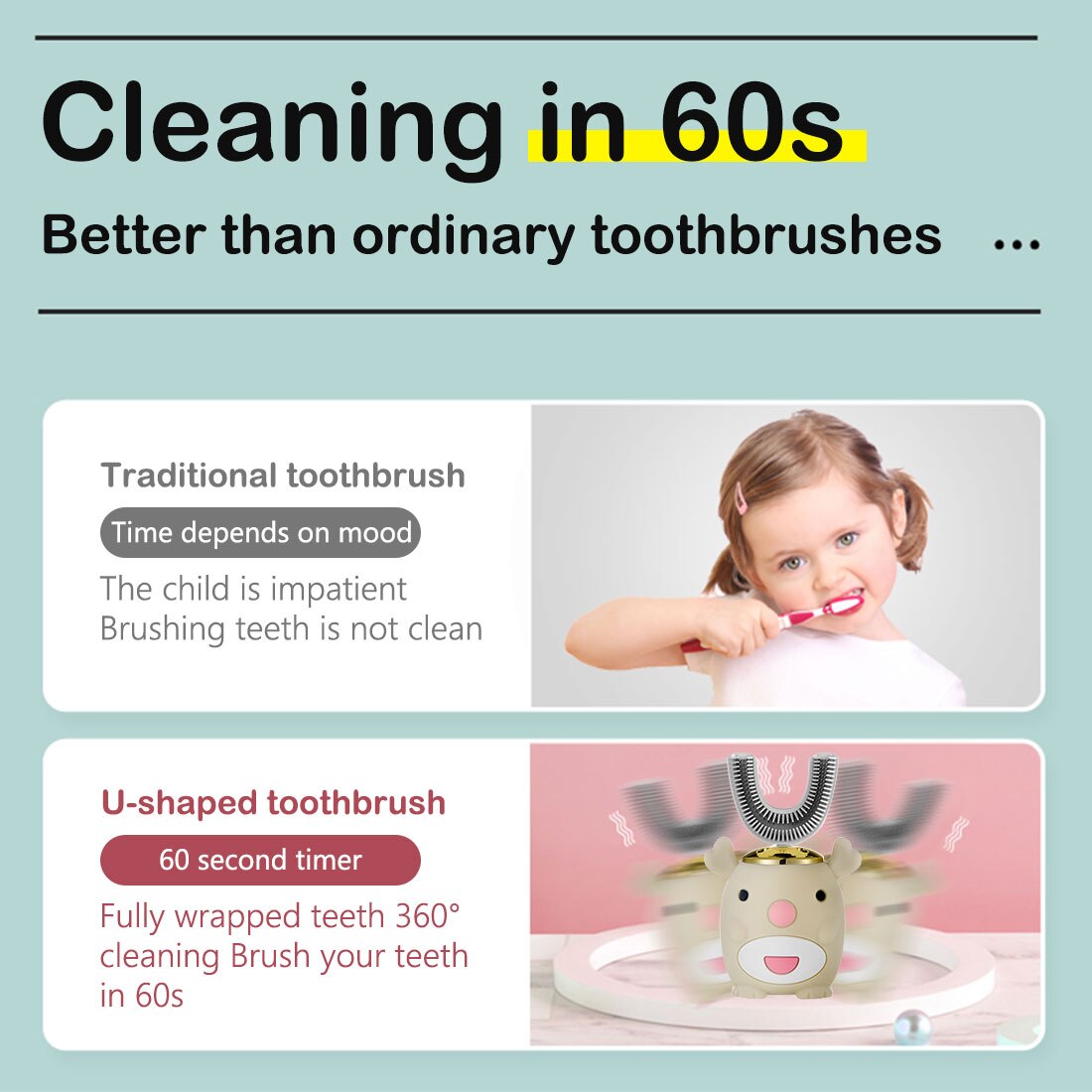 Smart 360 Degree Kids Toothbrush Electric Toothbrush kids USB rechargeable tooth cleaner Automatic Ultrasonic brush for children