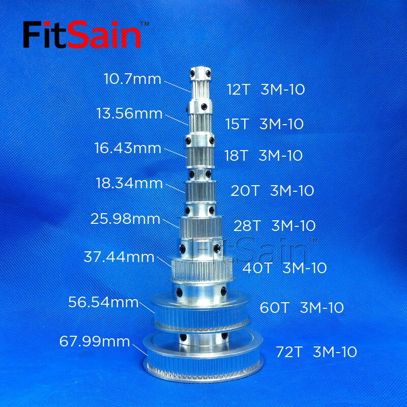 FitSain-3M Width 10mm rubber timing belt conveyor belt with synchronous belt belt