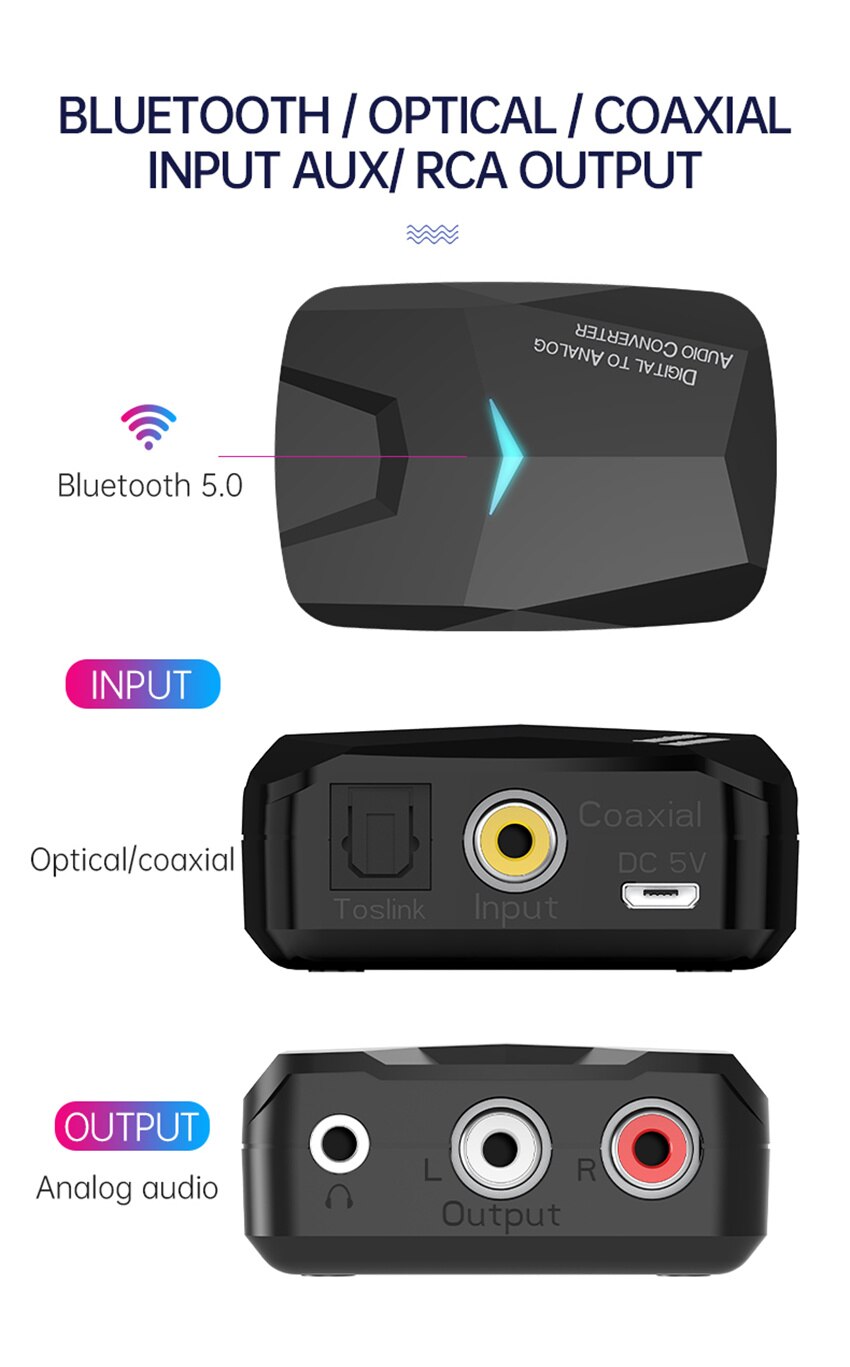 Digital-analog-audio-wandler (spdif, optisches und koaxiales signal) ,  to 3.5mm aux- und rca-verstärker/decoder & bluetooth- 5.0- empfänger