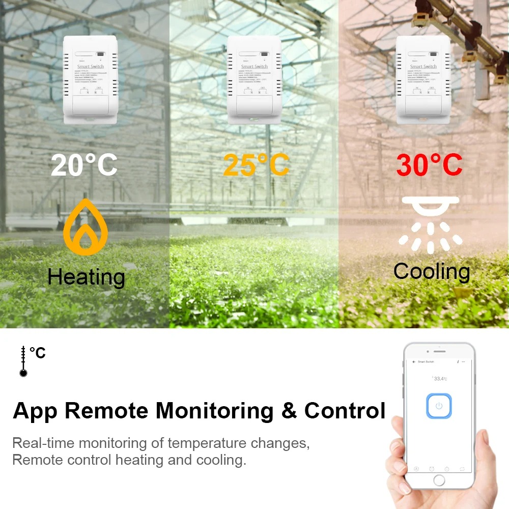 Tuya Wifi 16A20A Slimme Temperatuur-vochtigheidsschakelaar Power Monitor met Thermostaat Sonde Sensor voor Aquarium Kas Magazijn