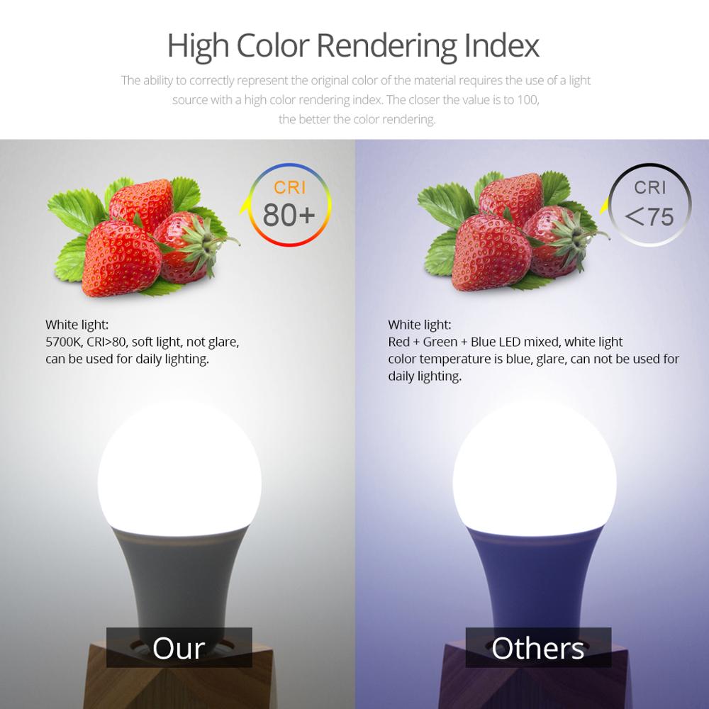 Dimmable Bluetooth 4.0 APP LED Bulb E27 RGBW RGBWW 15W AC85-265V Wireless LED Indoor chandelier Lamp Smart Home Lighting