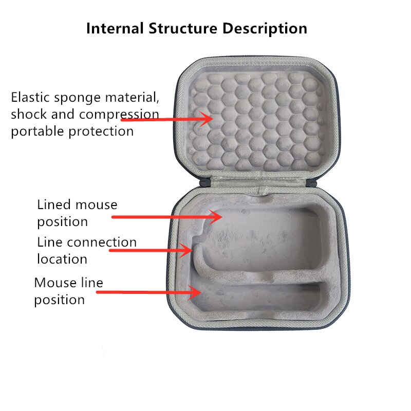 Estuche de transporte portátil de para Rapoo VT950, caja de almacenamiento de ratón de videojuegos de modo Dual, bolsa de protección