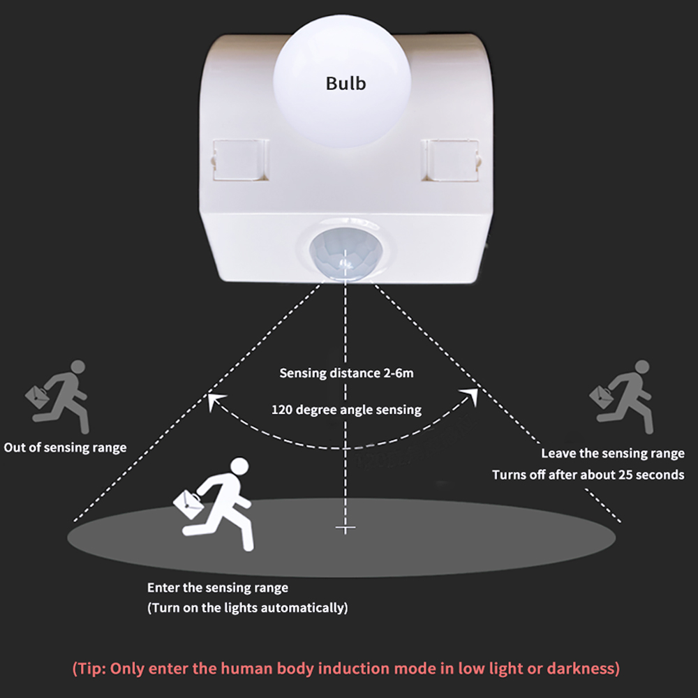 Porte-lampe LED E27, interrupteur à capteur de corps humain intégré, PIR ac 110v ac 220v, pour cage d&#39;escalier, couloir, porte, chambre à coucher, salon