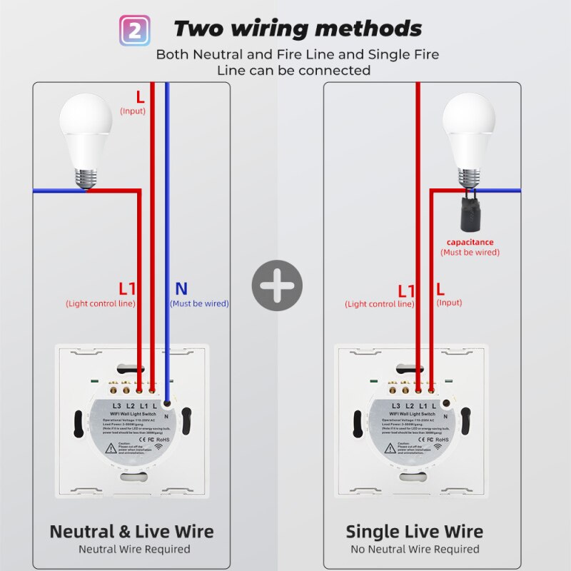 Controlador de luz de pared inteligente para el hogar, pulsador táctil inteligente Wif con control remoto EU 1/2/3 Gang 1 Way, funciona con Alexa, Google Home, Tuya Smart Life
